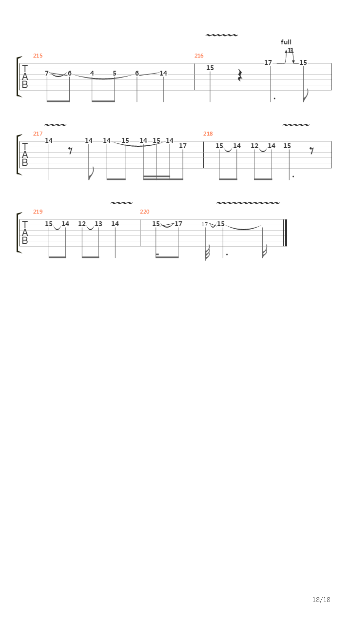 Canon Rock吉他谱