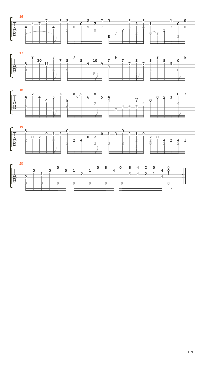 Lute Suite In E Minor Bwv 996 6 Gigue吉他谱