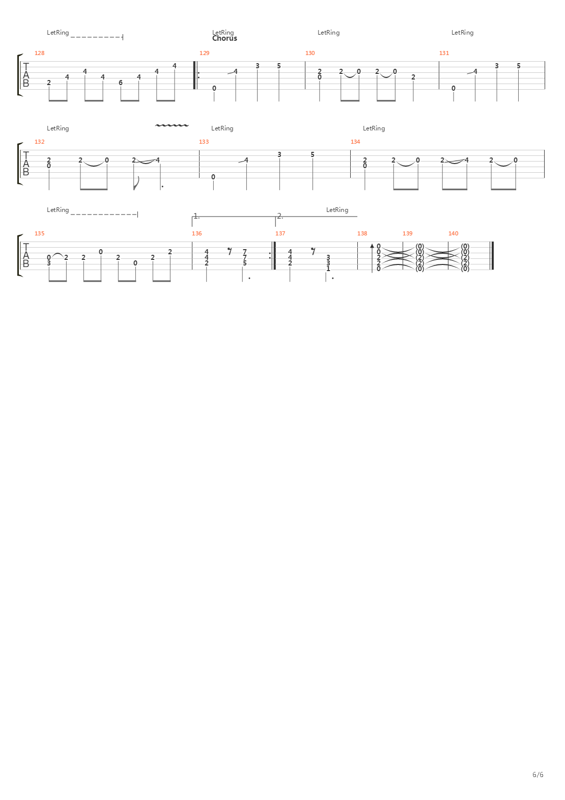 Beginning Of The End吉他谱