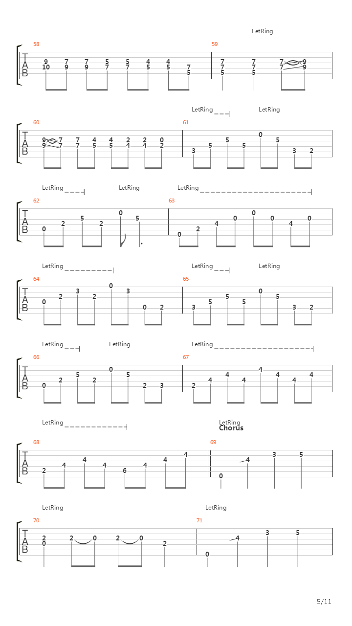 Beginning Of The End吉他谱