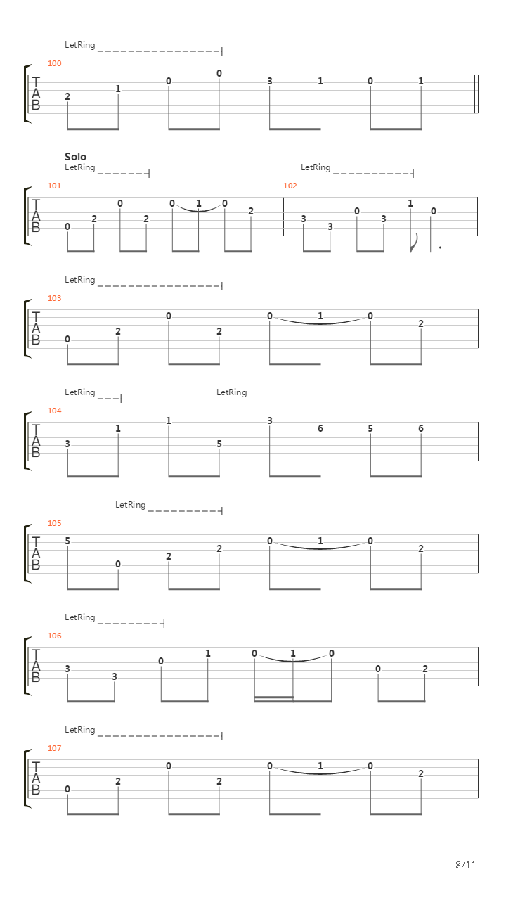 Beginning Of The End吉他谱