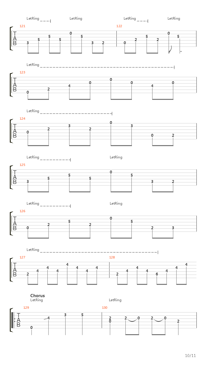 Beginning Of The End吉他谱