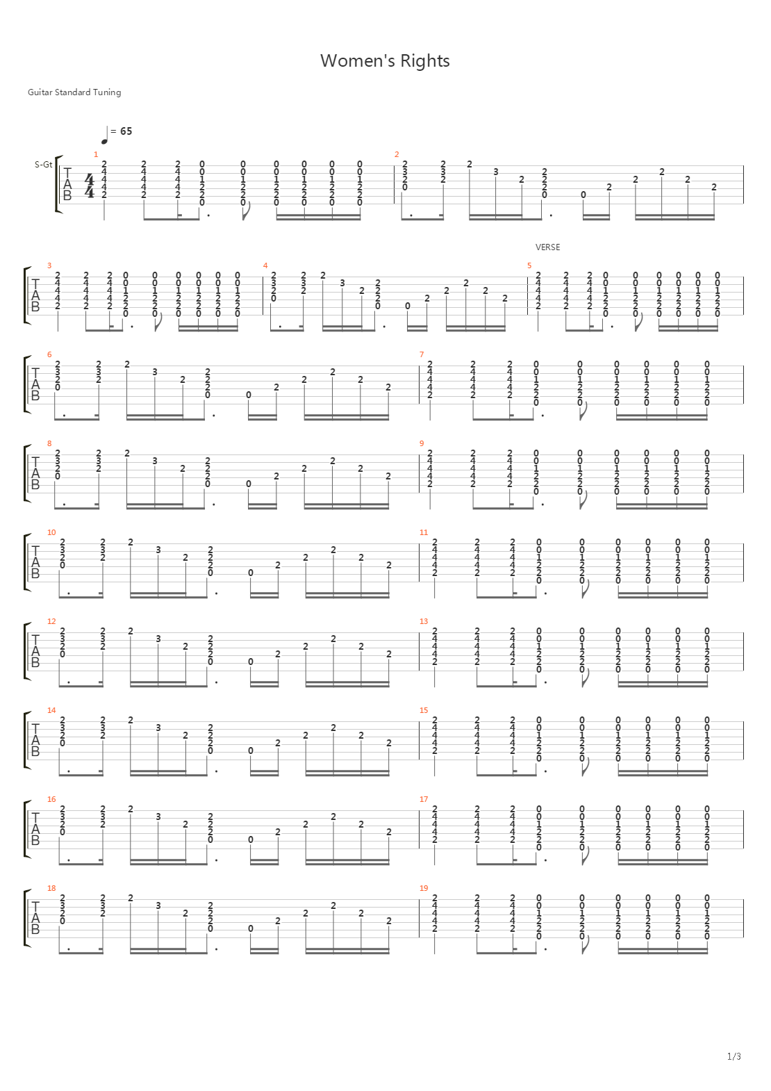 Womens Rights吉他谱