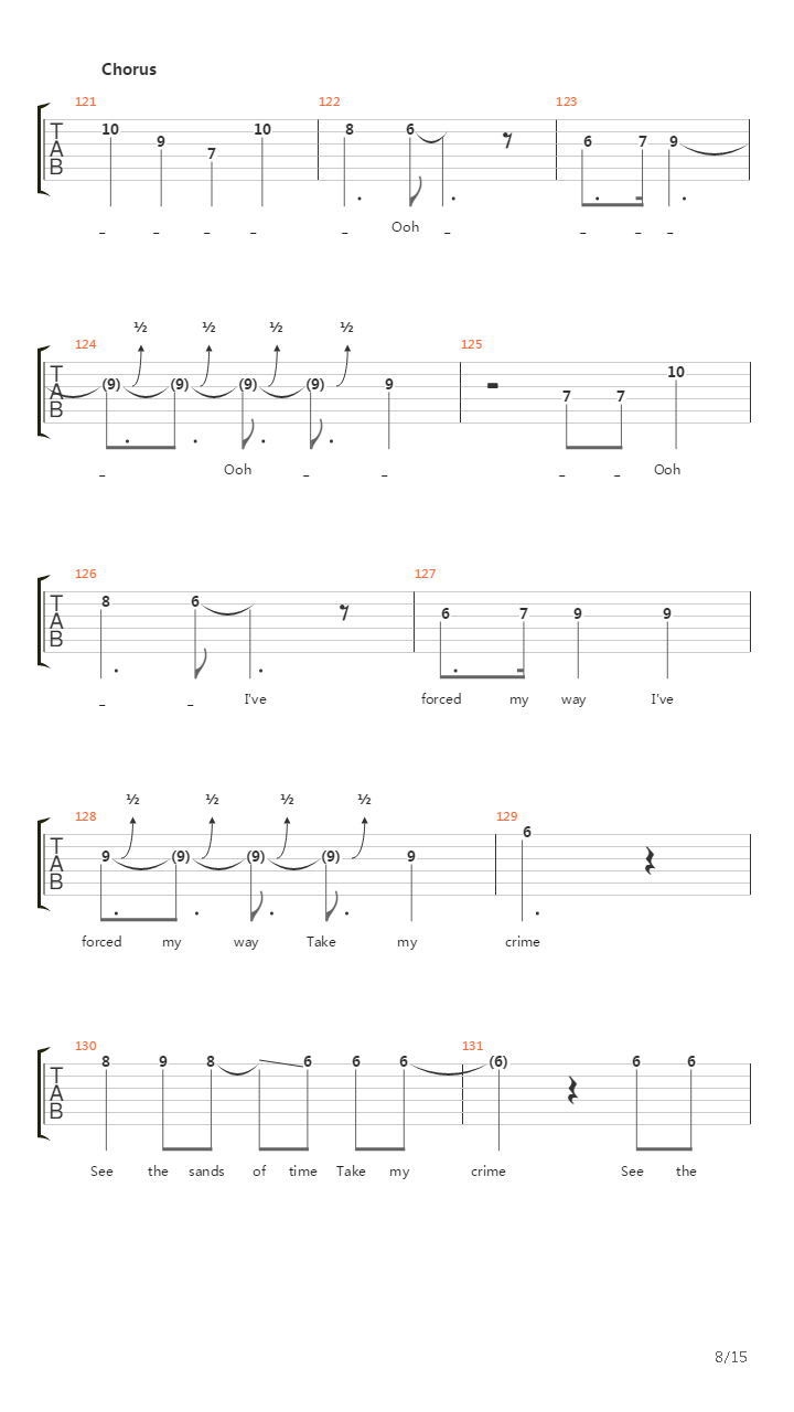 Forced Entry吉他谱