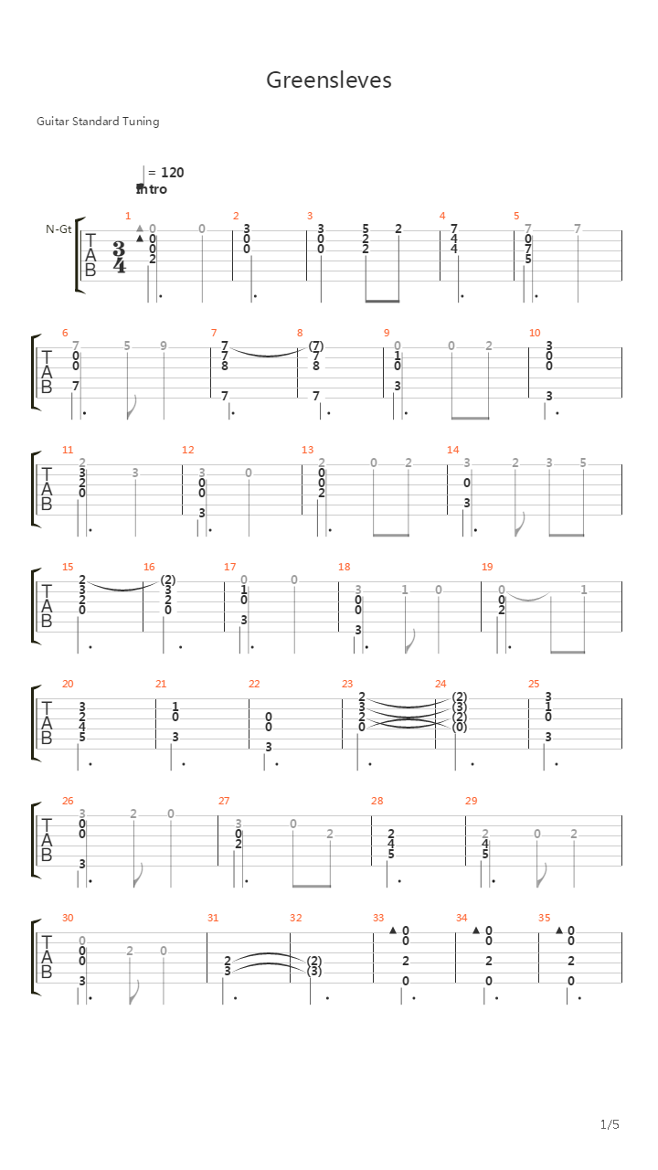 Greensleeves吉他谱