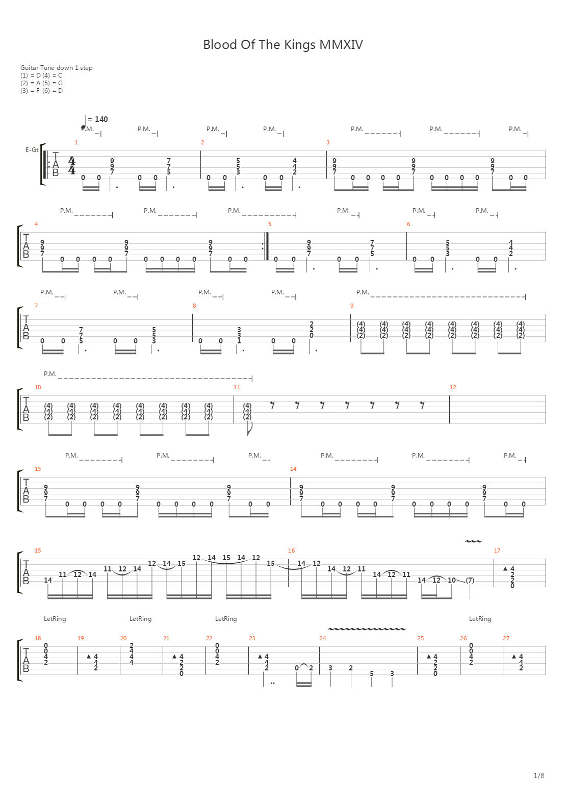 Blood Of The Kings Mmxiv吉他谱