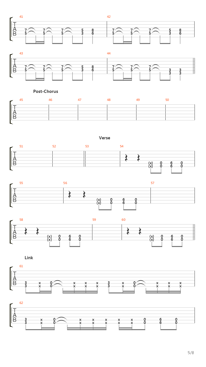 Burning Flag吉他谱