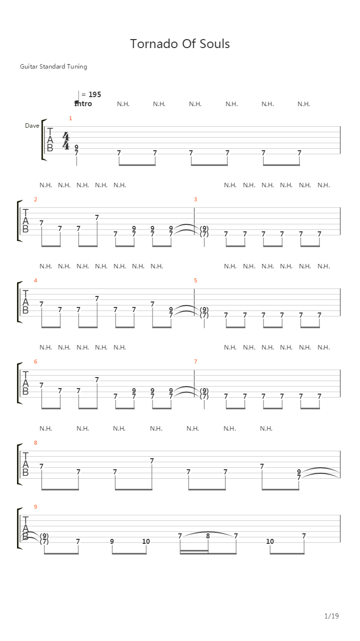 Tornado Of Souls吉他谱