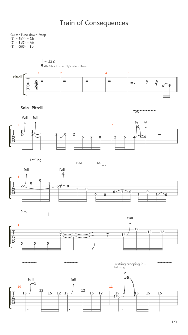 Train Of Consequences吉他谱