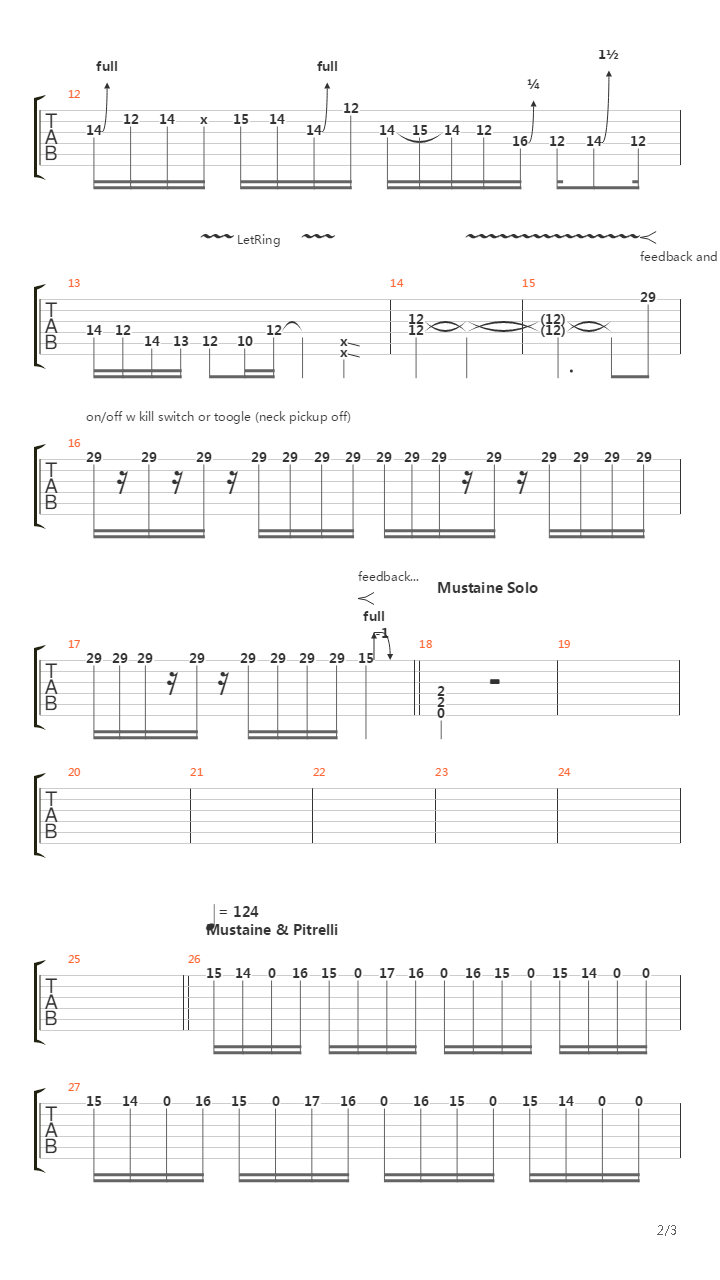 Train Of Consequences吉他谱