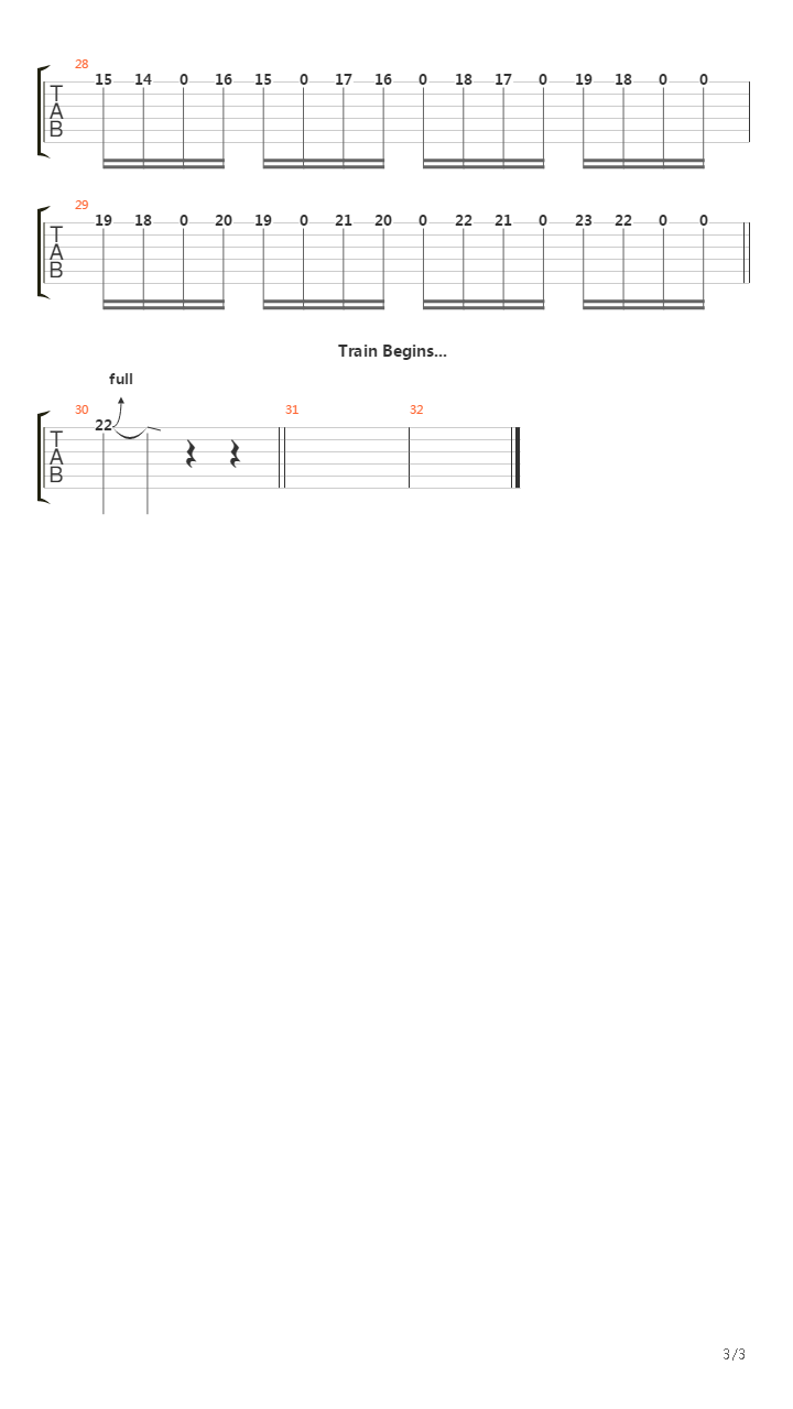 Train Of Consequences吉他谱