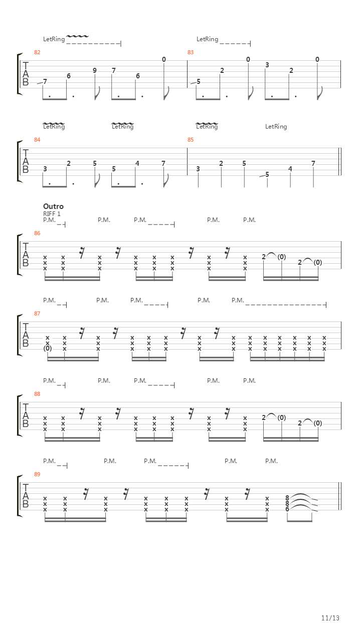 Train Of Consequences吉他谱