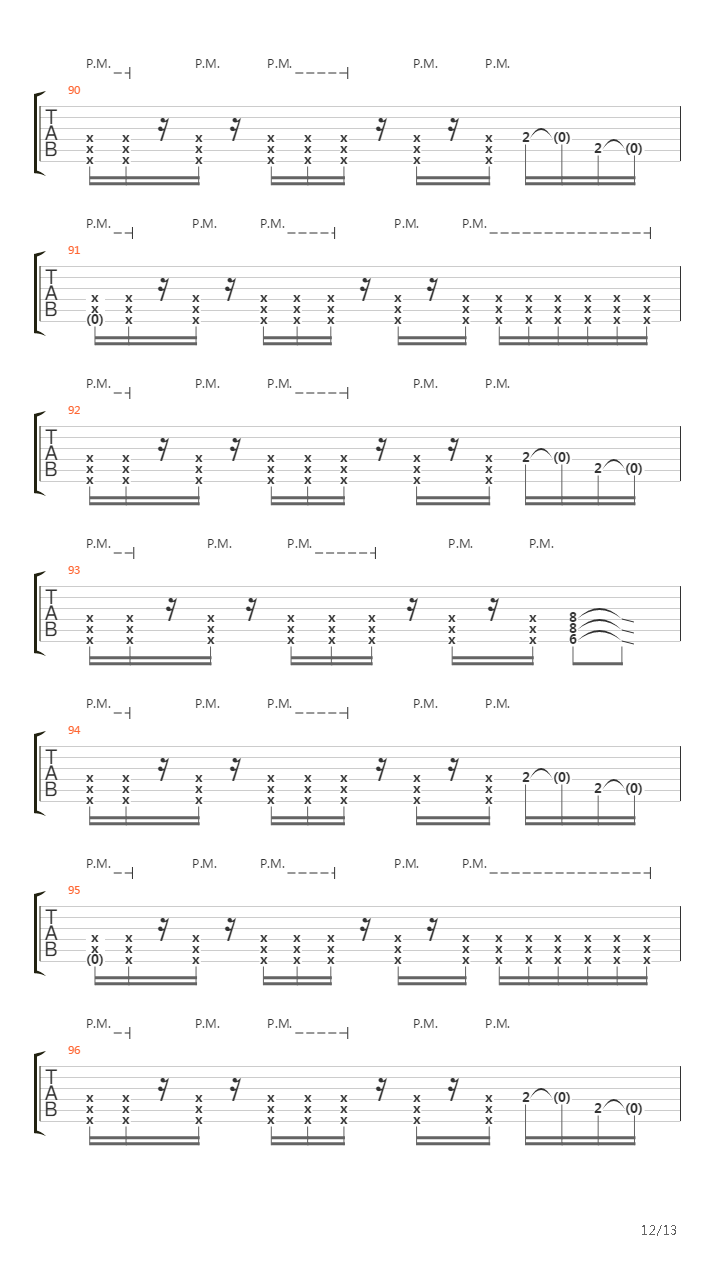 Train Of Consequences吉他谱