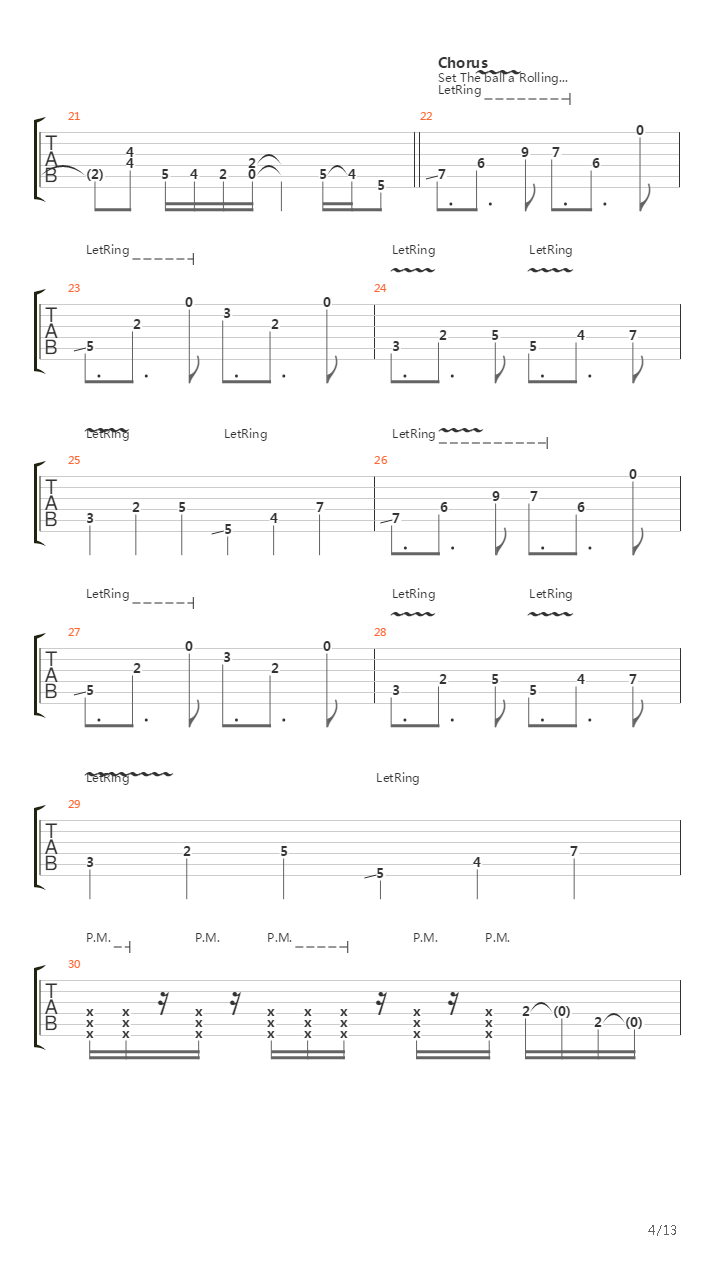 Train Of Consequences吉他谱