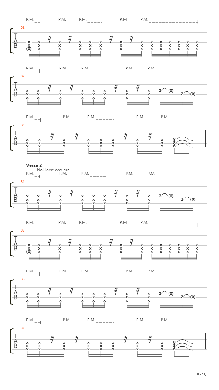 Train Of Consequences吉他谱