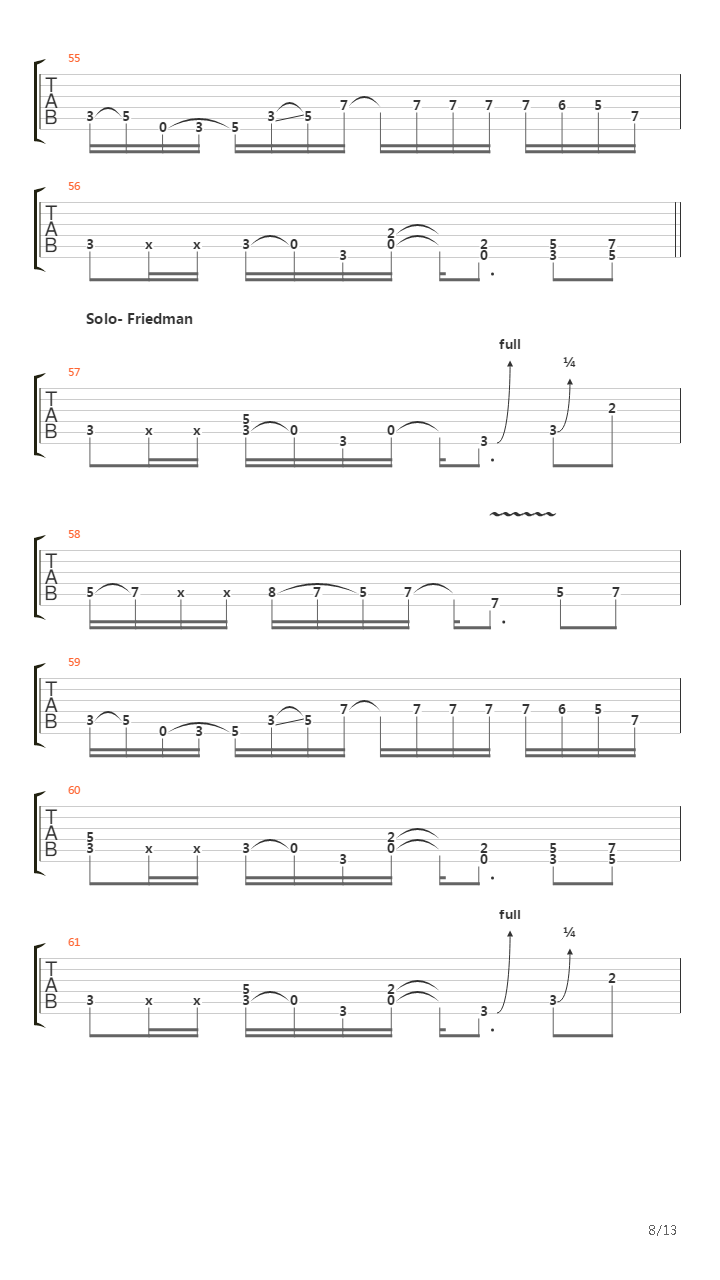 Train Of Consequences吉他谱