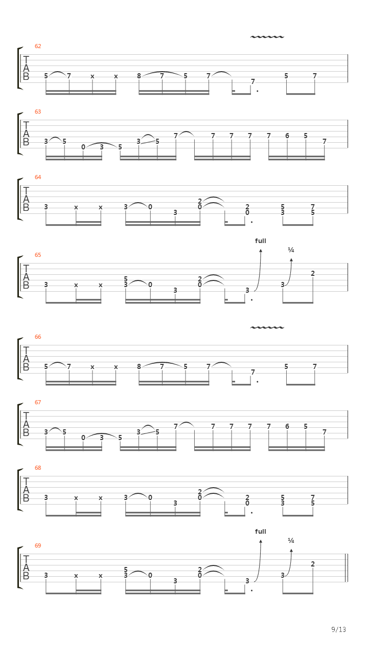 Train Of Consequences吉他谱