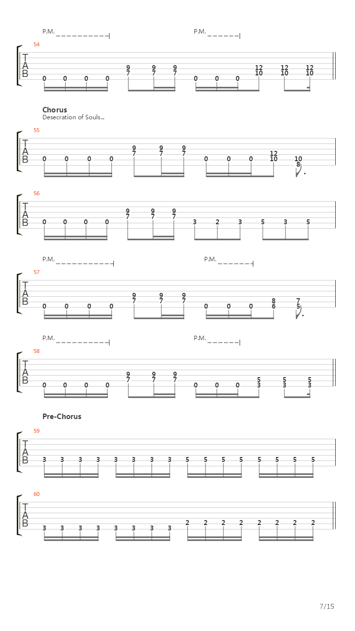 Desecration Of Souls吉他谱