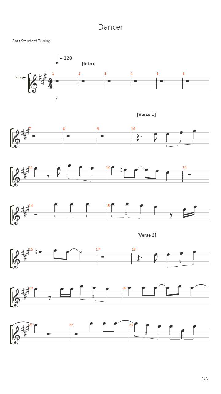Dancer吉他谱