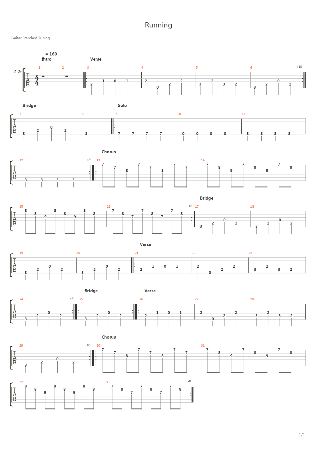 Running吉他谱