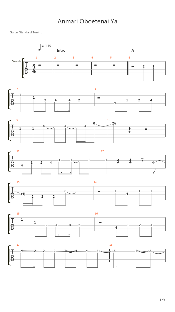 Anmari Oboetenai Ya吉他谱