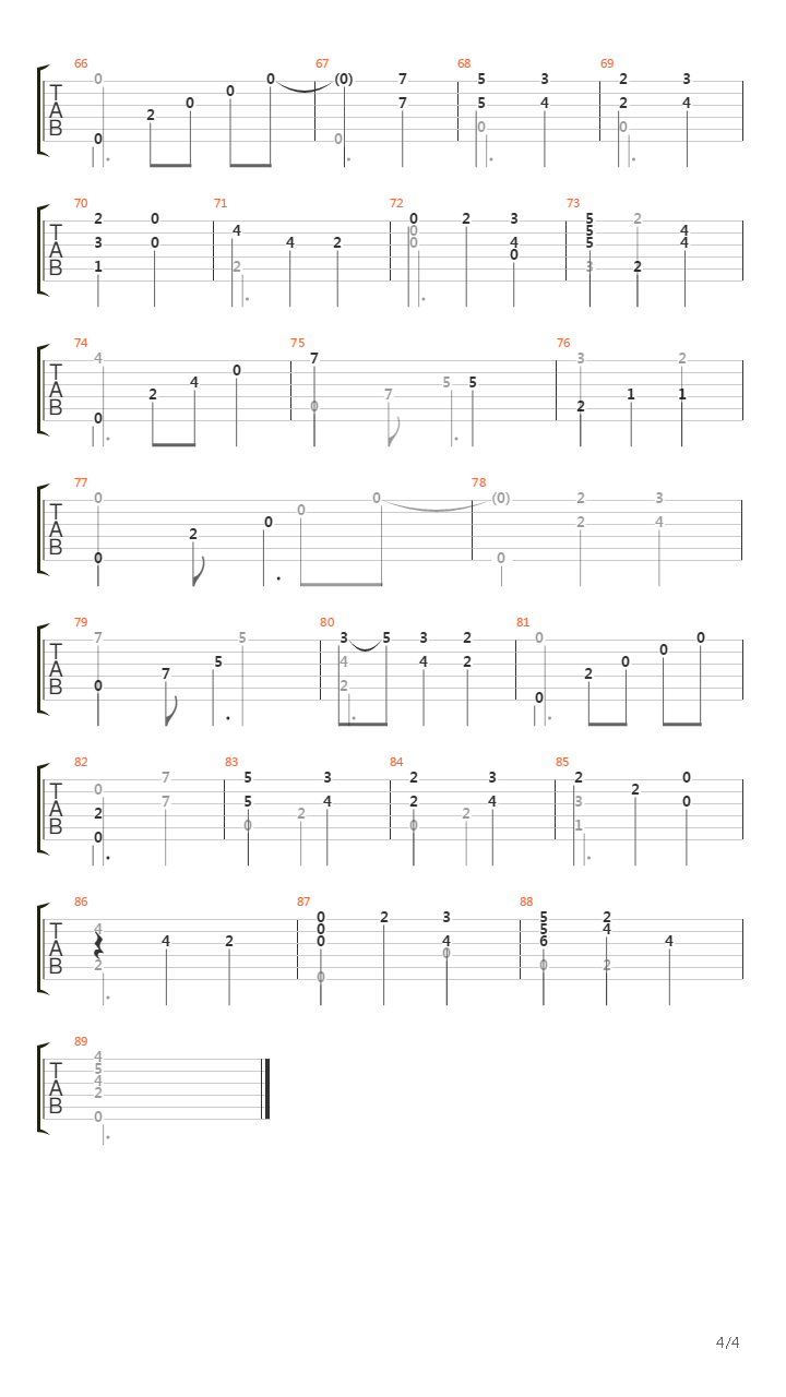 Coventry Carol吉他谱