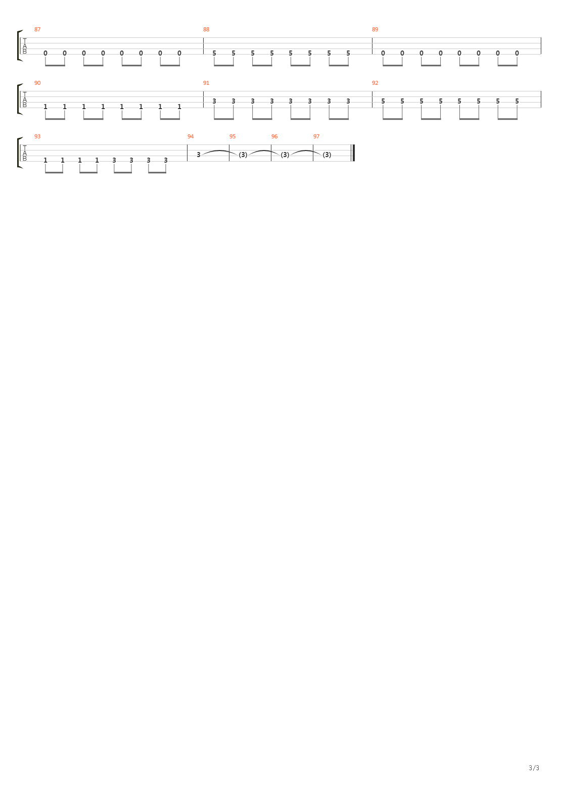 リッツパーティー吉他谱