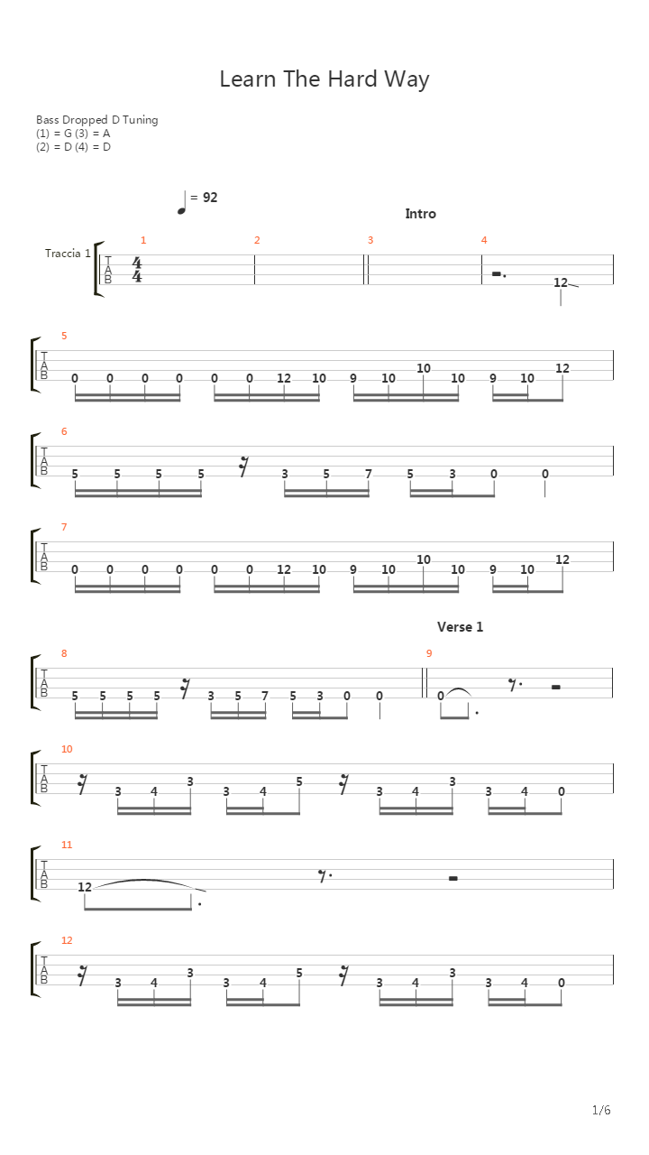 Learn The Hard Way吉他谱