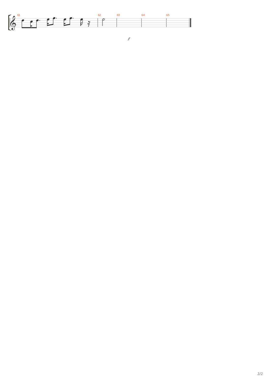 Raja Negeriku吉他谱