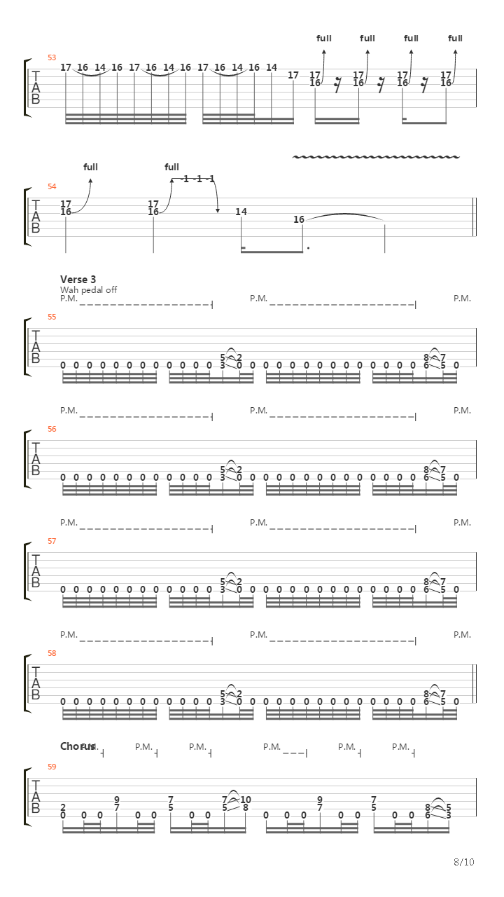 After The Holocaust吉他谱