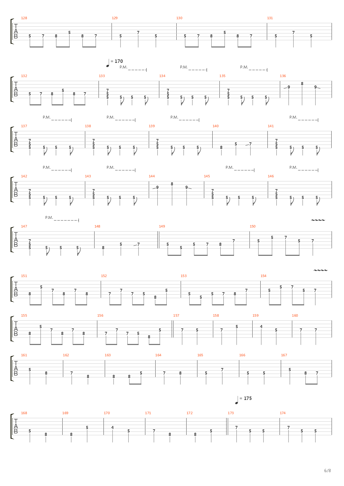 Altars Of Moss吉他谱