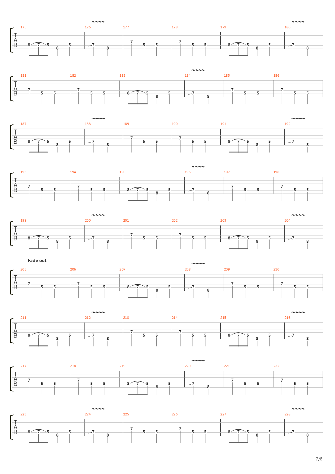 Altars Of Moss吉他谱