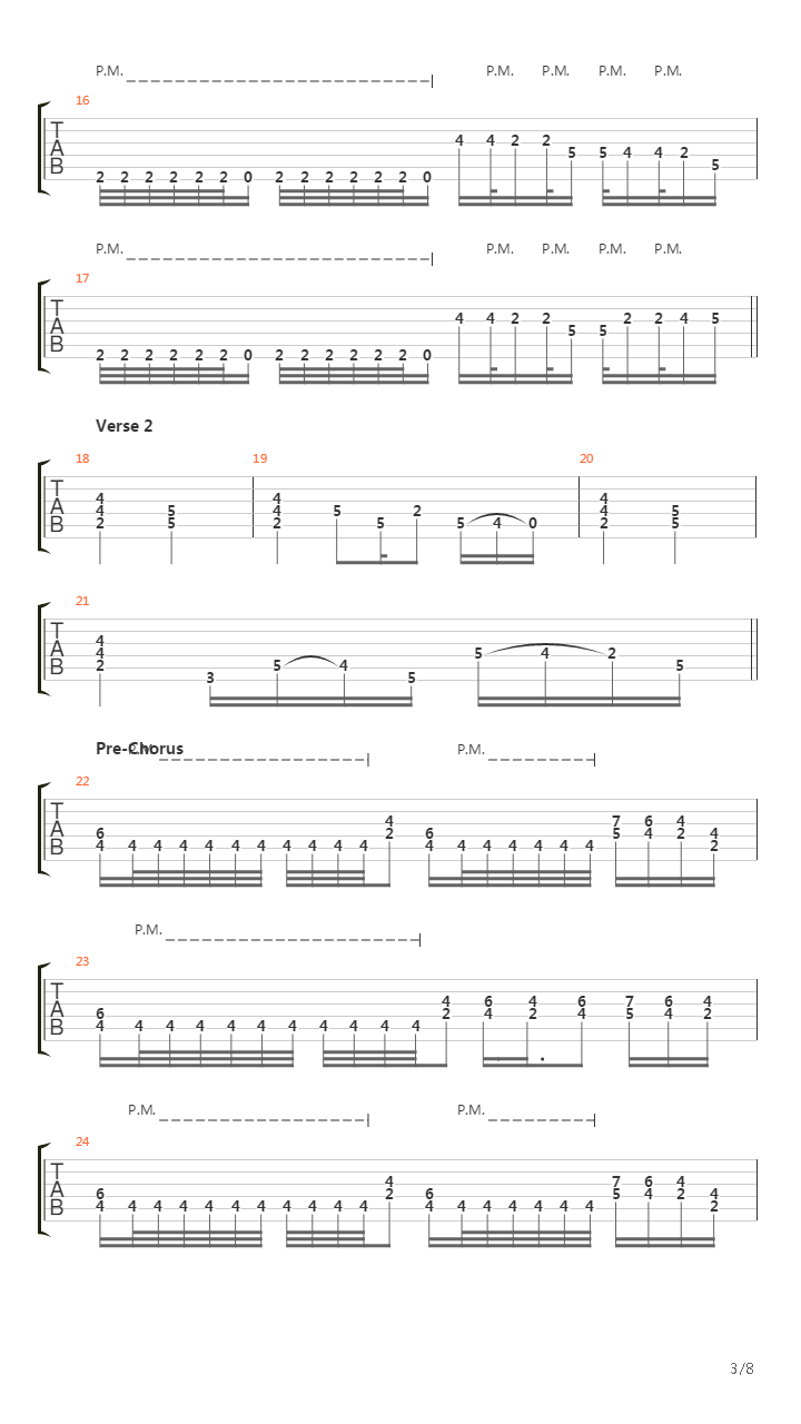 Termination吉他谱