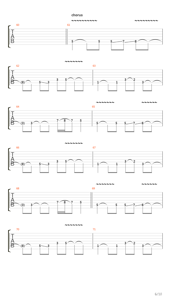 Terminal吉他谱