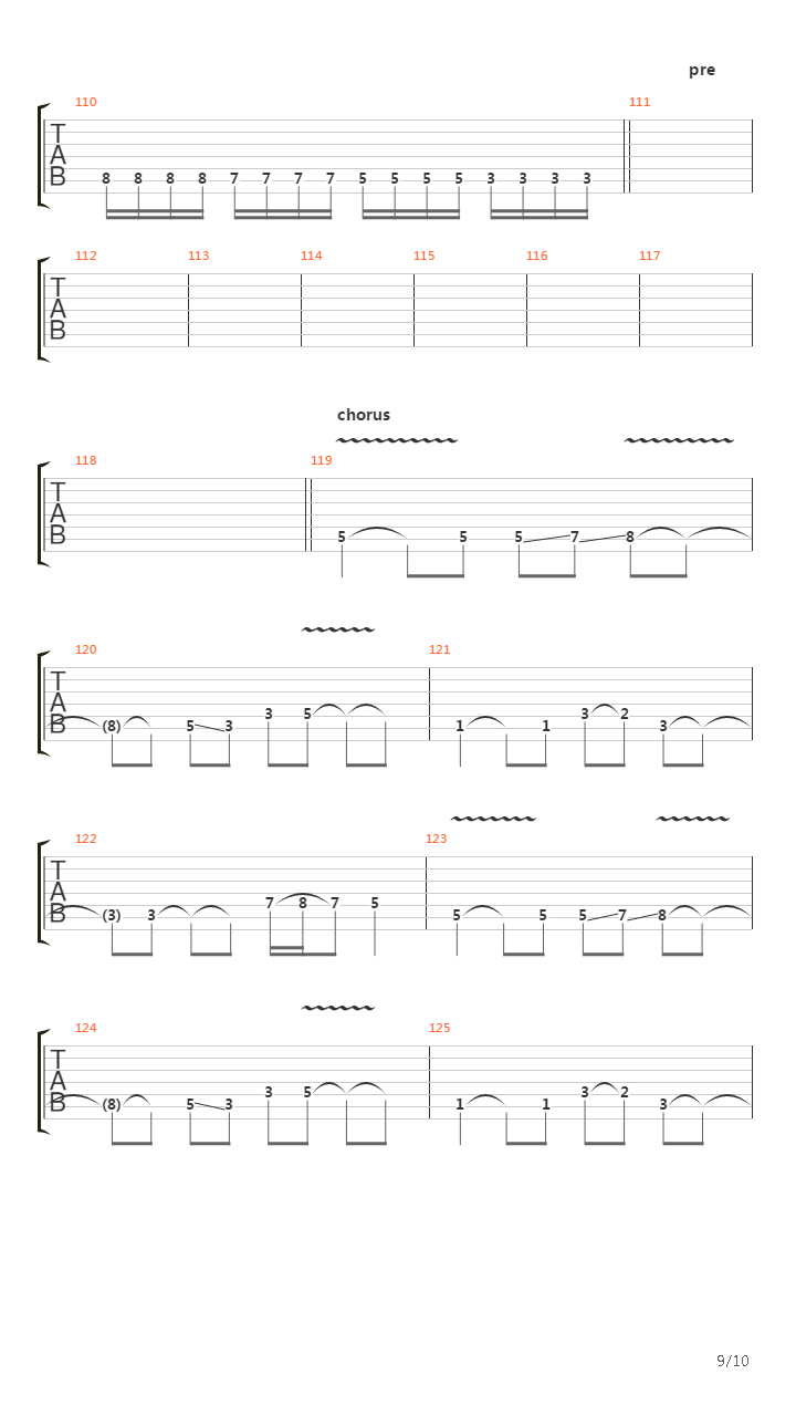 Terminal吉他谱