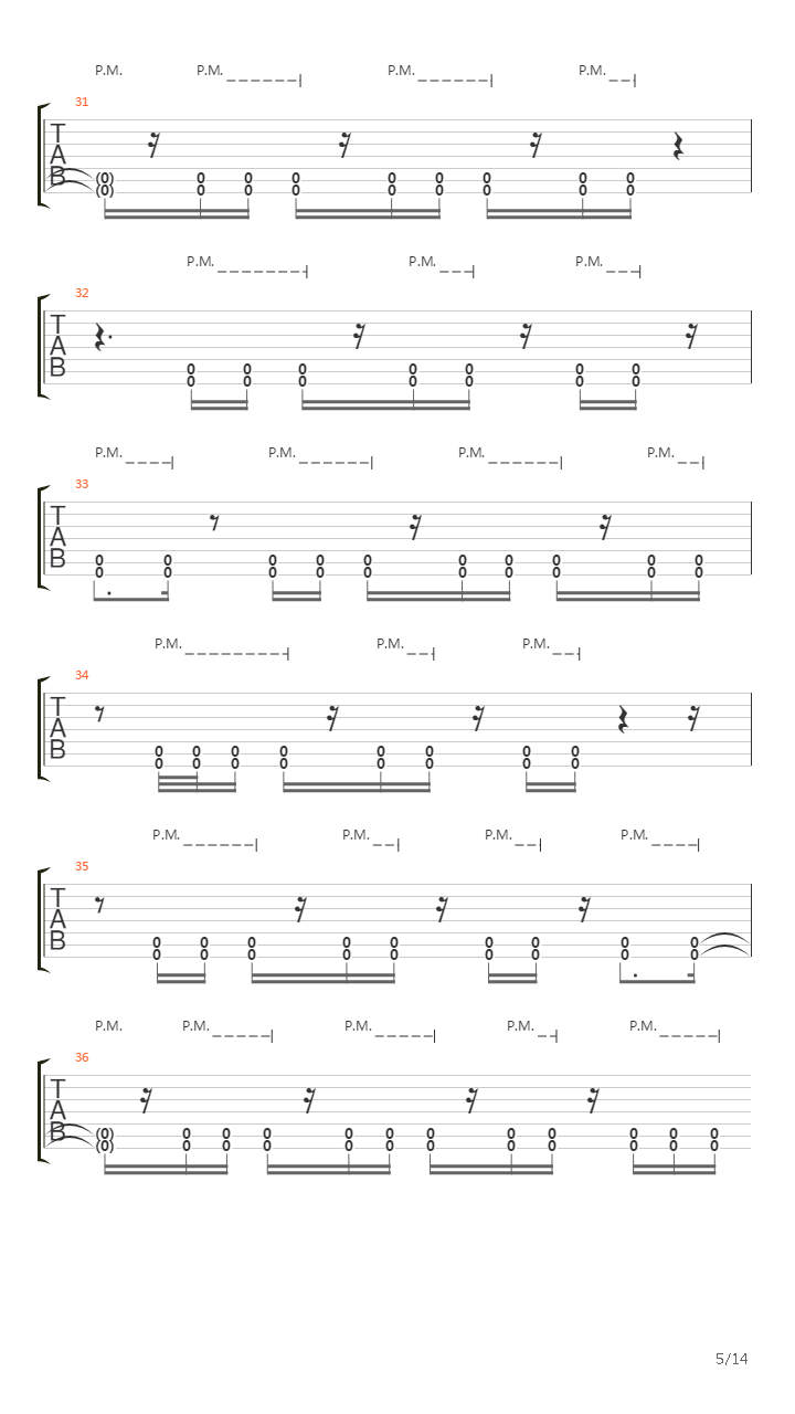 Motormouth吉他谱