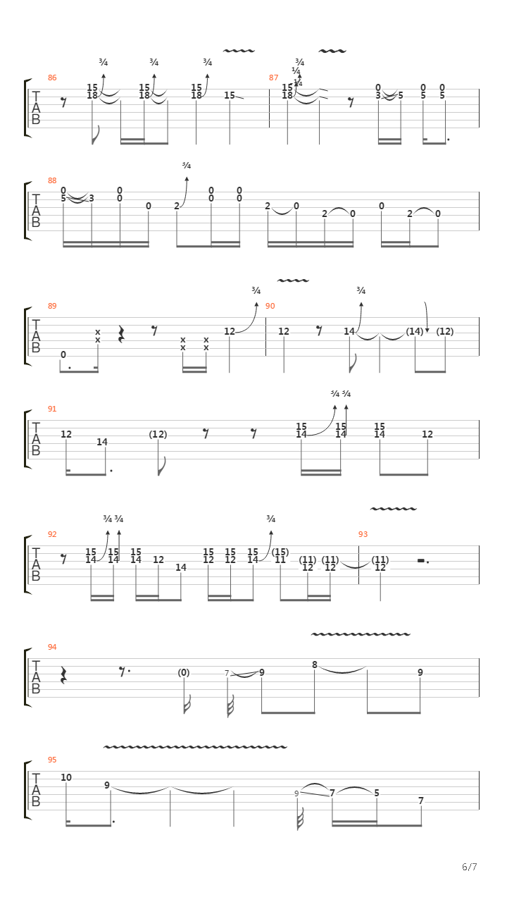 Learning To Fly吉他谱