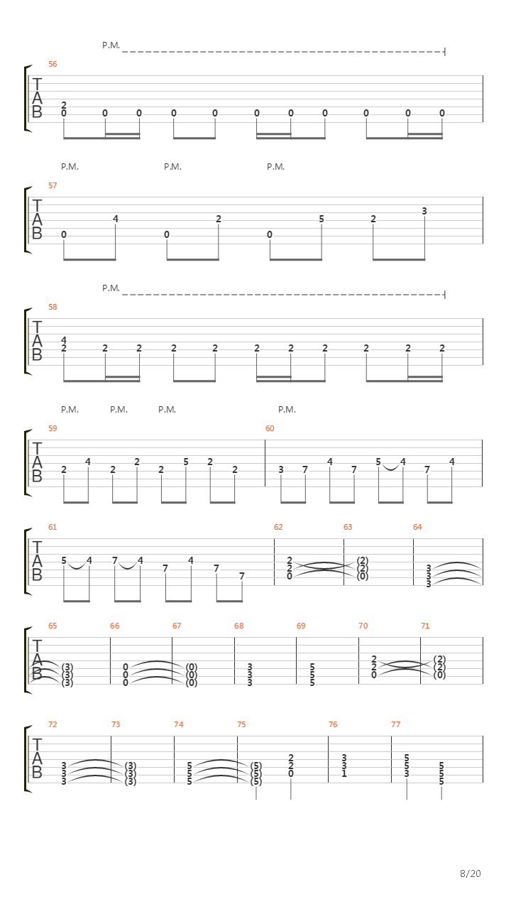 Lullaby Of Obedience吉他谱