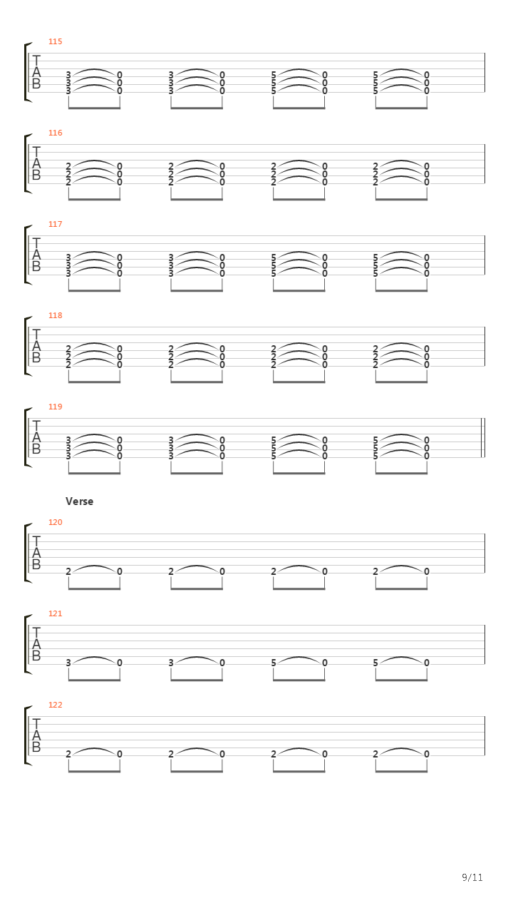 Three Hail Marys Part 2吉他谱