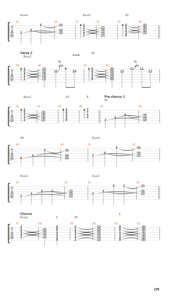 Marathon吉他谱