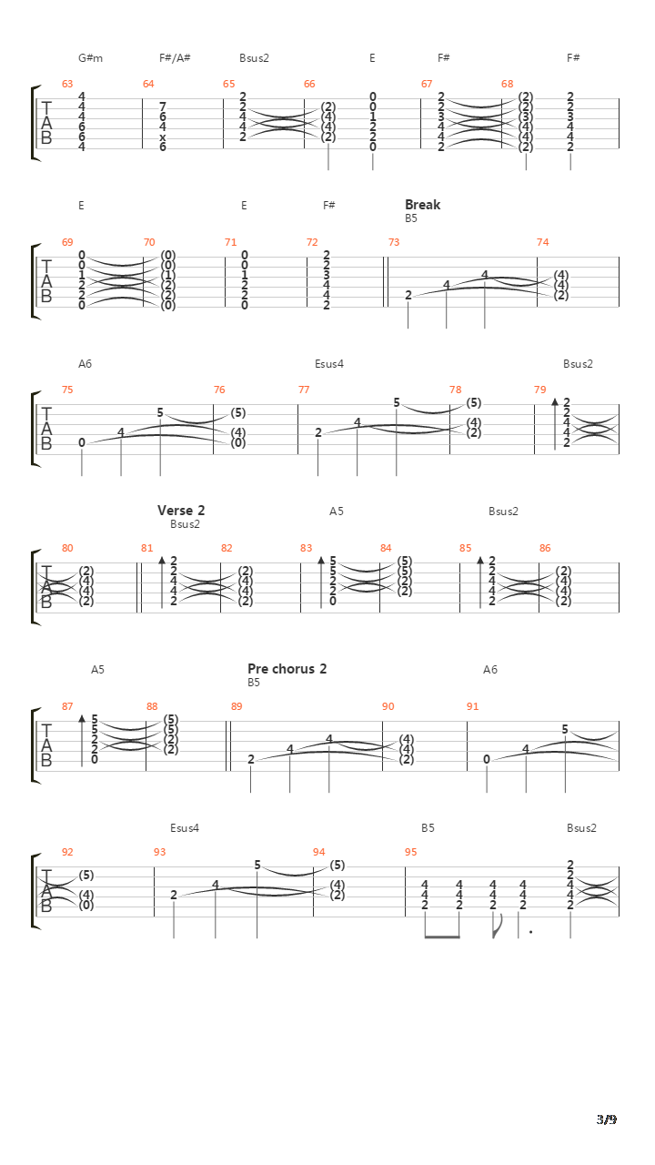 Marathon吉他谱