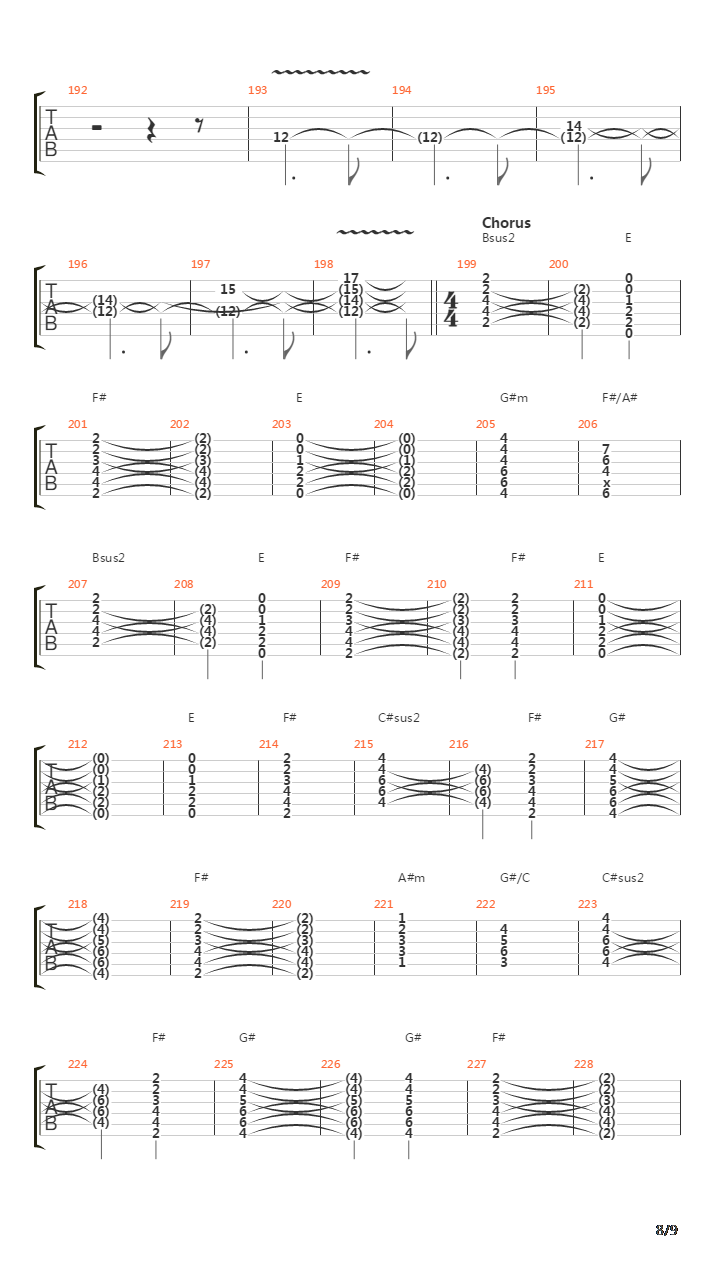 Marathon吉他谱