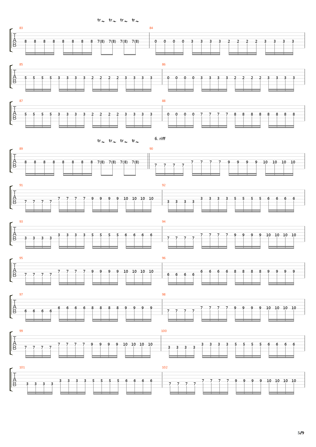 Smrt Nazaretci吉他谱