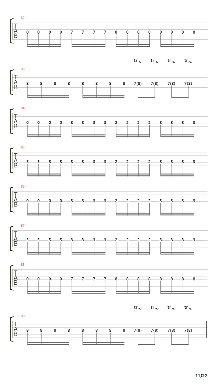 Smrt Nazaretci吉他谱