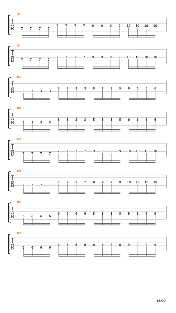 Smrt Nazaretci吉他谱