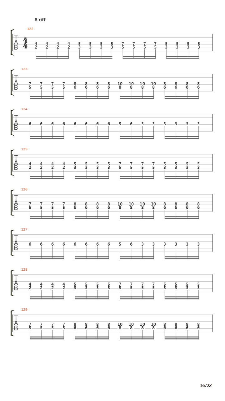 Smrt Nazaretci吉他谱