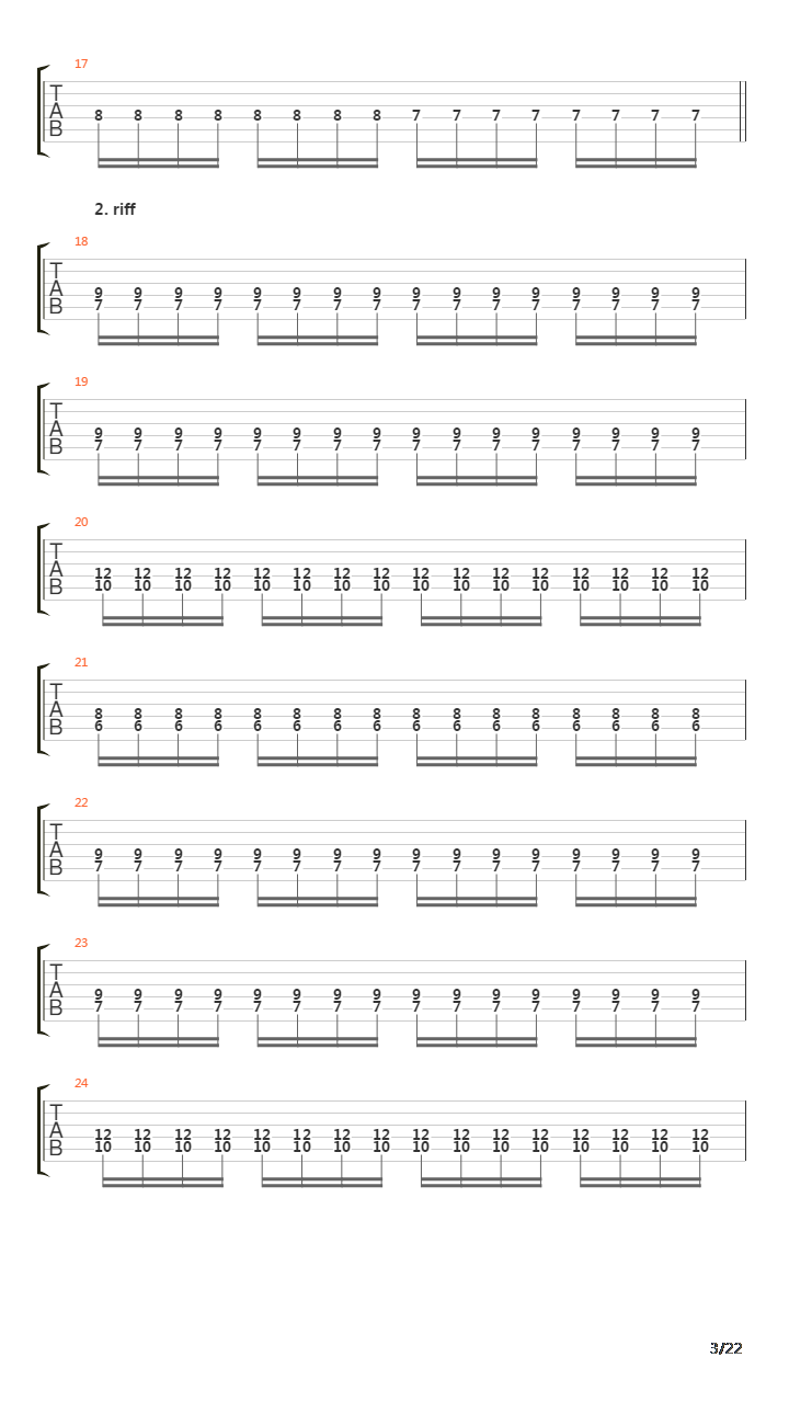 Smrt Nazaretci吉他谱