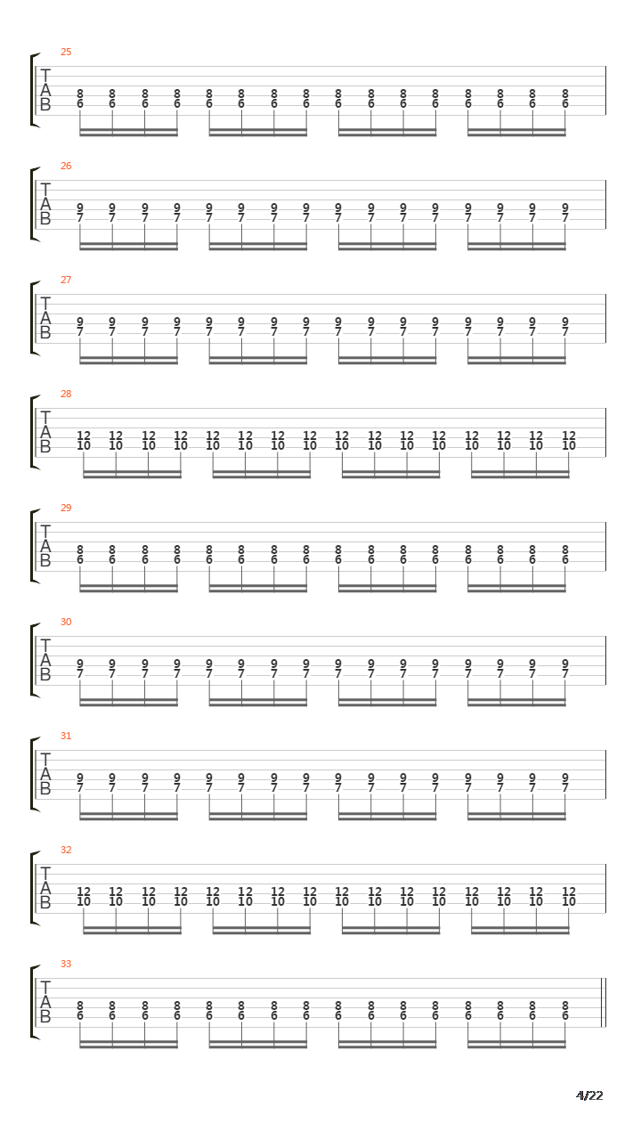 Smrt Nazaretci吉他谱