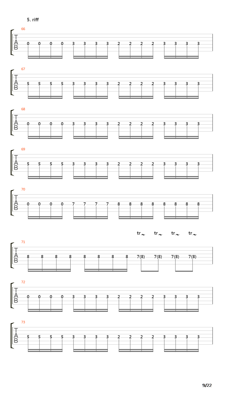 Smrt Nazaretci吉他谱