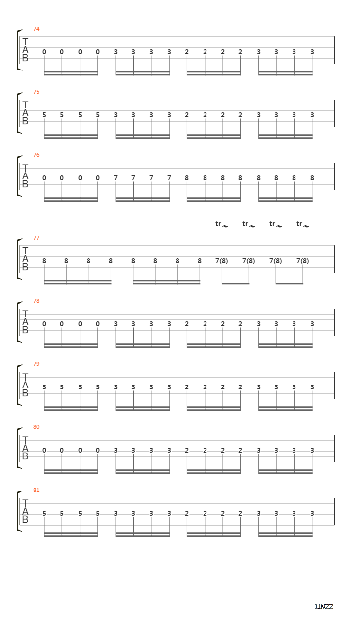 Smrt Nazaretci吉他谱